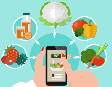 Uber for Grocery Delivery: The Future of Online Delivery in the USA