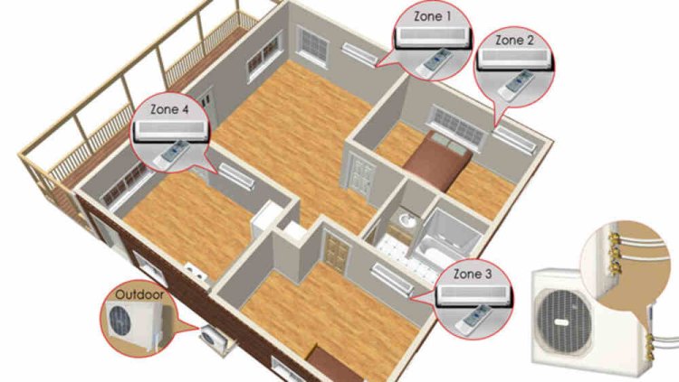 Optimal Placement for Mini Split Systems: A Guide for Homes and Buildings